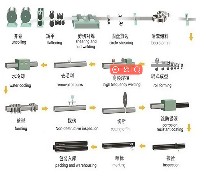 QQ20260305-163536 QQ20260305-163536